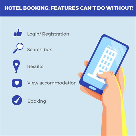 simple booking system.